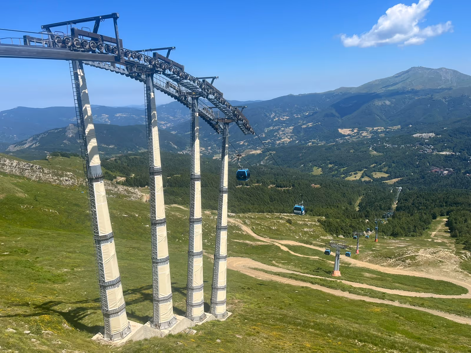 Area Sciistica Abetone ski resort
