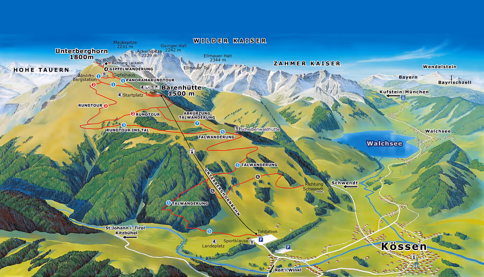 Hochkössen - Unterberghorn ski resort