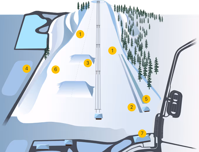 Lemberga Hūte ski resort