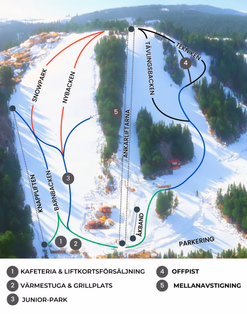 Nybroberget ski resort