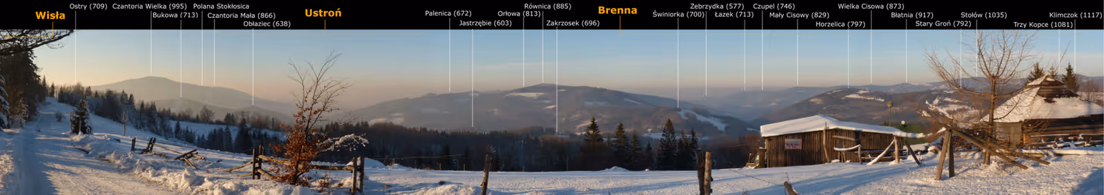 Stacja Narciarska Świniorka ski resort